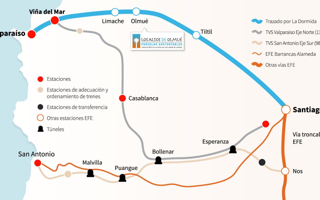 Tren Rápido Santiago – Viña del Mar – Valparaíso